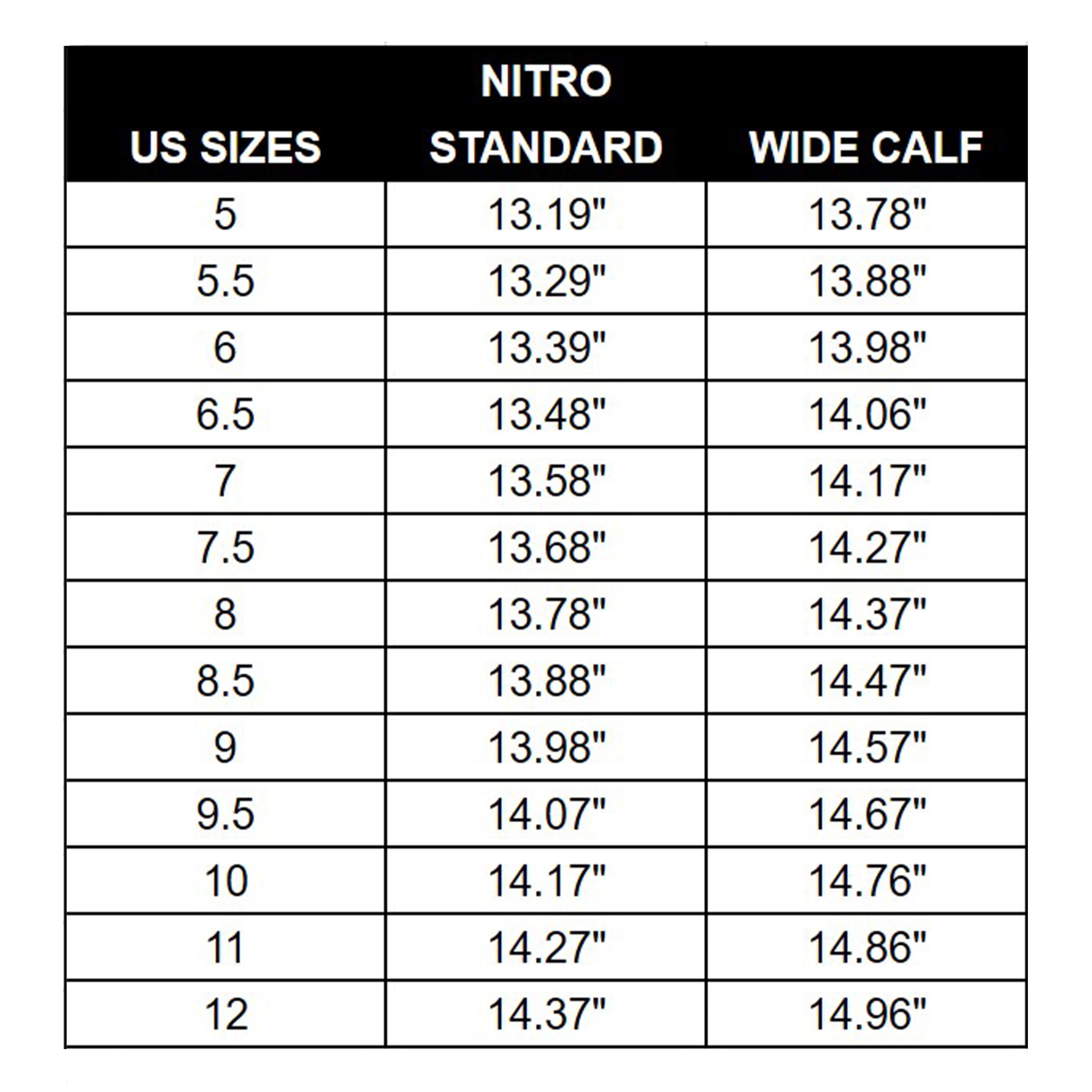 Calf Measurement Chart