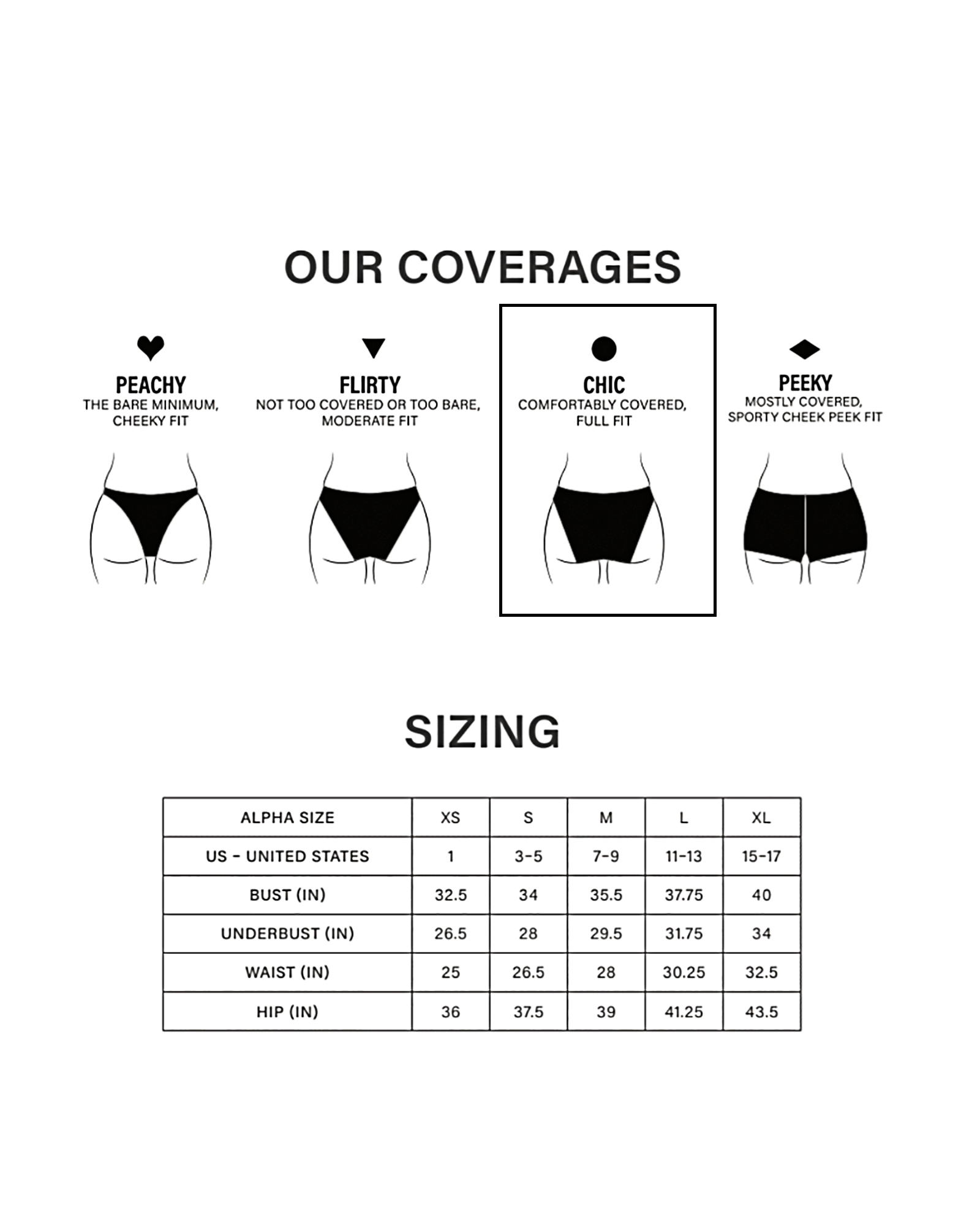 SLEEK 'N CHIC BIKINI BOTTOM BLACK - view 5